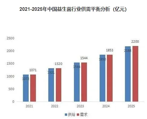 必赢网址(中国游)官方网站