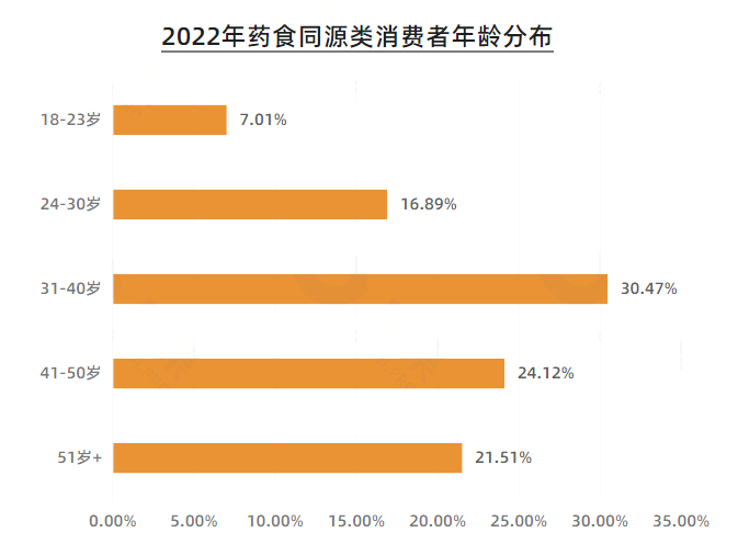 必赢网址(中国游)官方网站